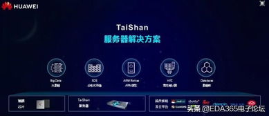 華為ARM服務器芯片產(chǎn)品震撼亮相，強化數(shù)據(jù)處理與存儲支持服務