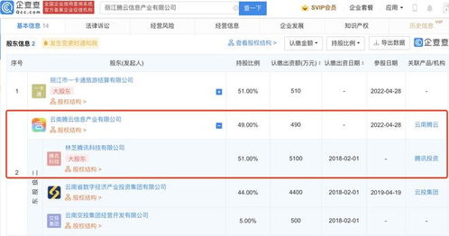 騰訊關(guān)聯(lián)公司麗江投資新布局，拓展演出經(jīng)紀與數(shù)據(jù)服務領(lǐng)域